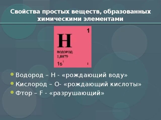 Простых веществ образованы одного химического элемента