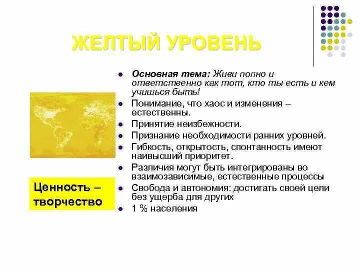 Что делать при желтом уровне
