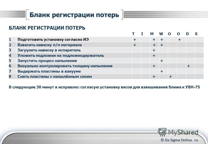 Перечень документов при утрате гражданства казахстана. Документы для регистрации утраты гражданства рк в рф. Регистрация утраты. Регистрация утраты. Регистрация утраты.