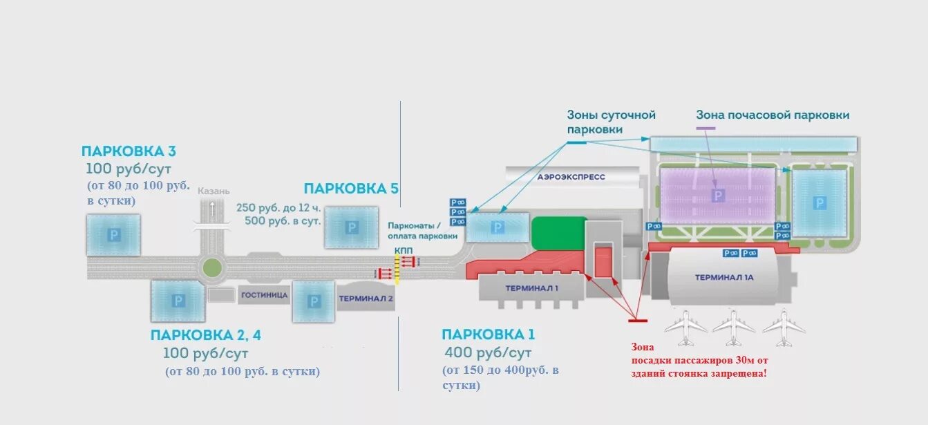 Прилета международный аэропорт казань. Схема стоянок аэропорта Казань. Схема аэропорта Казань. Аэропорт Казань схема парковок. Аэропорт Казань терминал 1а 2 схема.