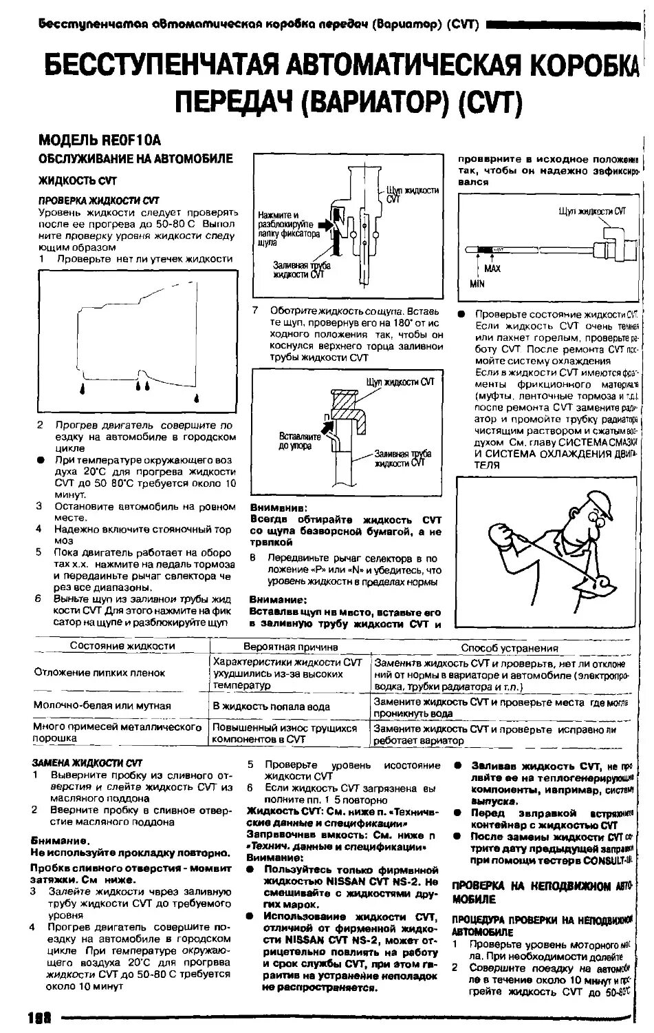 Правильный уровень масла в вариаторе. Уровень масла в вариаторе Ниссан х-Трейл т31. Уровень масла в вариаторе Ниссан х-Трейл т31 2.0. Уровень масло вариаторе Ниссан икстрейл т31. Уровень масла в вариаторе Nissan x Trail t 31.