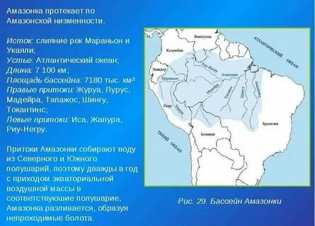 К какому океану относится амазонка