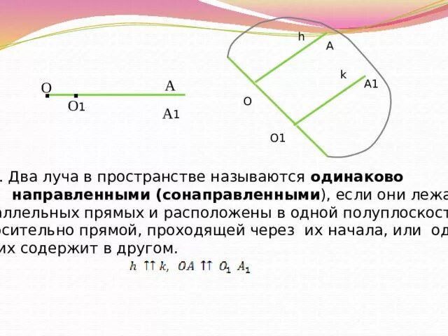 Какие прямые сонаправленные. Два луча в пространстве называются сонаправленными, если:. Сонаправленные лучи в пространстве. Какие лучи называются сонаправленными. Сонаправленные прямые в пространстве.