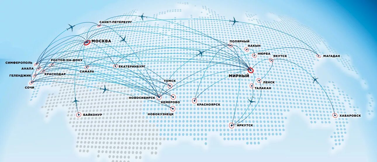 Маршрут самолетов россия. Карта полетов. Карта полётов самолётов. Схема полета самолета. Маршруты самолетов на карте.
