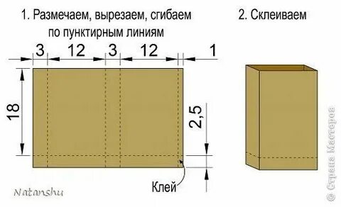 Рассчитать размеры пакета