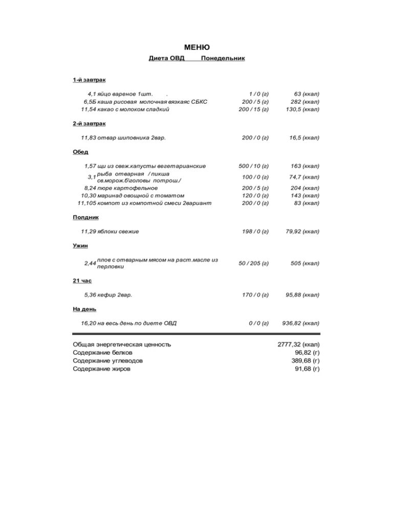 Овд диета характеристика. Овд 1 диета расшифровка. Стол питания овд. Диета нбд расшифровка. Стандартные диеты вбд нкд овд.