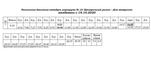 Расписание движения автобуса 10 Тамбов. Расписание автобусов 10 Тамбов с дом ветеранов. Расписание автобусов 10 Тамбов от рынка. Расписание автобуса 10 Тамбов от Центральный рынок. Расписание 10 канала