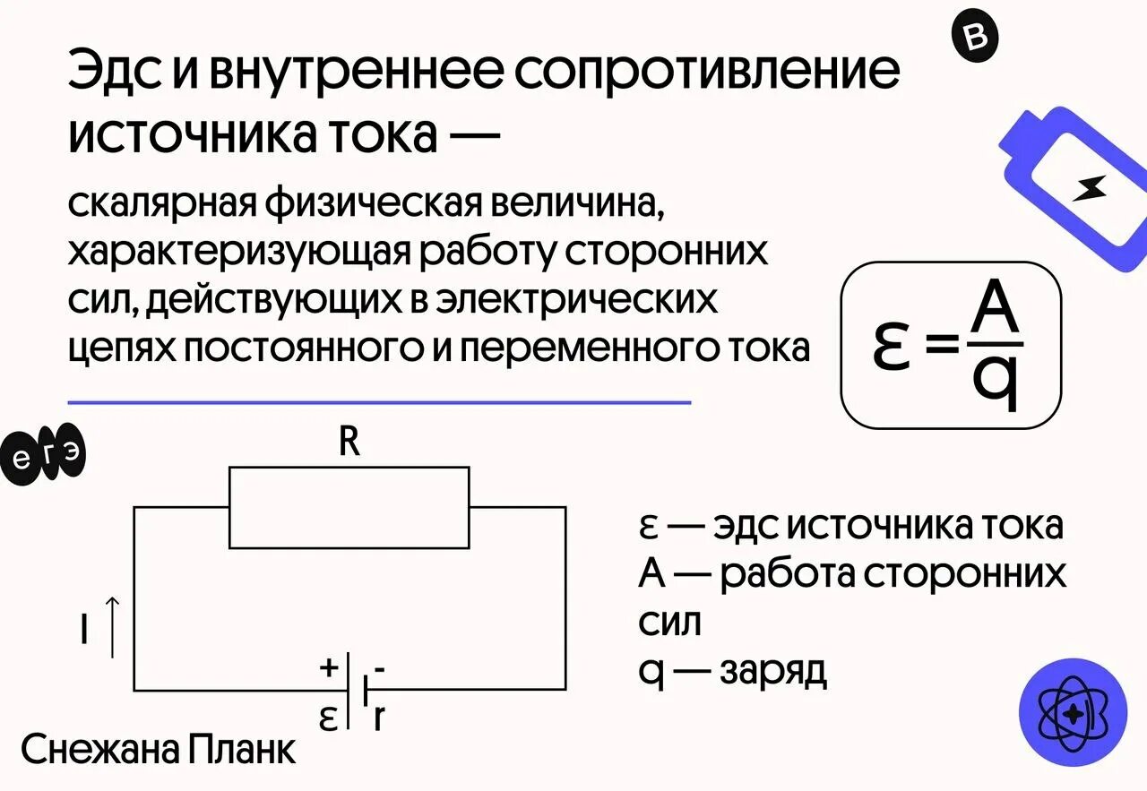 Внутреннее сопротивление в цепи возникает. Внутреннее сопротивление источника питания формула. Внутреннее сопротивление источника тока схема. Формула ЭДС источника питания. Внутреннее сопротивление на схеме.