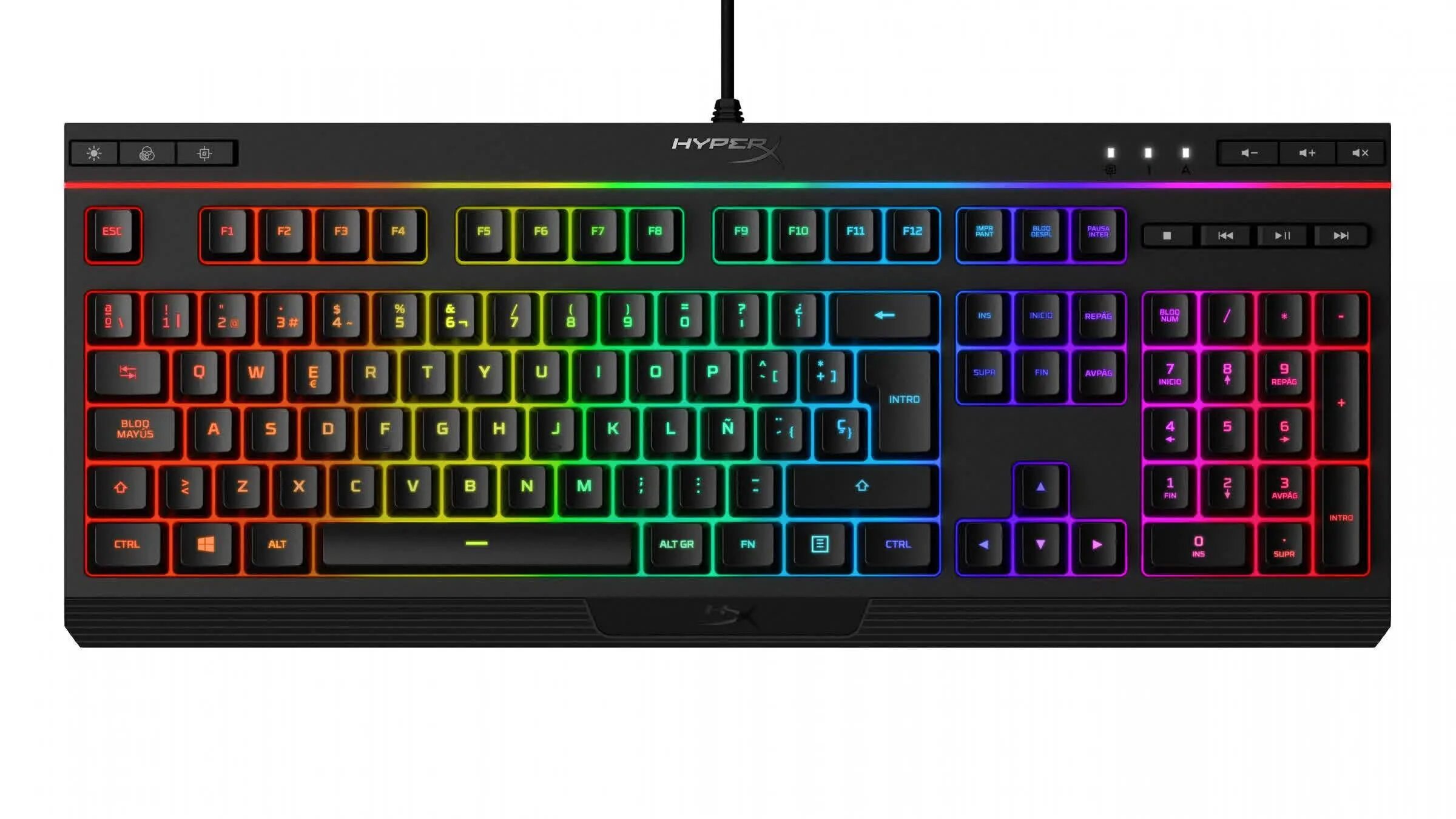 Hyperx alloy обзор. Клавиатура hyperx alloy core. клавиатура hyperx alloy rgb. клавиатура hyperx core rgb.
