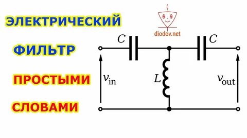 Электрический фильтр