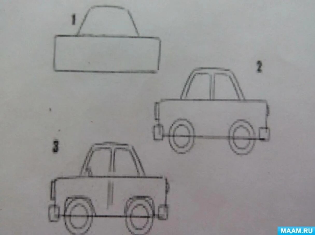 Рисование машины подготовительная группа. Рисование машины нашего города. Рисование машины в старшей группе. Рисование машины в подготовительной группе. Рисование в старшей группе на тему машина.