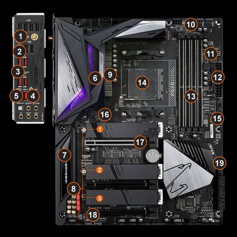 B550 AORUS Master. Gigabyte b550 AORUS Master. Материнская плата Gigabyte b550 AORUS Elite v2. B550 AORUS Elite AX v2.