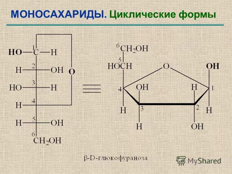 Циклическая формула глюкозы