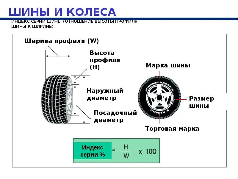 Как отличить шины