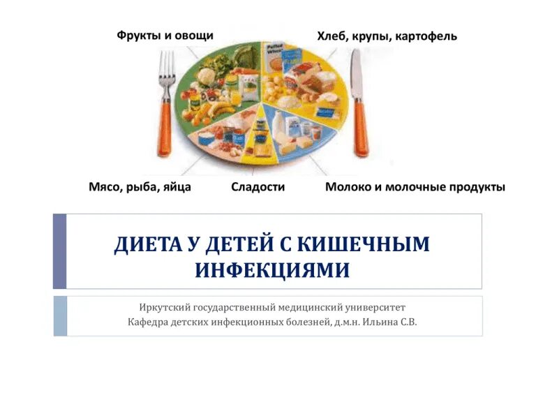 Банан при кишечной инфекции детям. Диета после кишечной инфекции у детей 4 лет. диета при вирусной кишечной инфекции у детей. дикта при кишечной инфекции у детей. диета при острой кишечной инфекции.