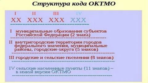 Октмо сельских поселений