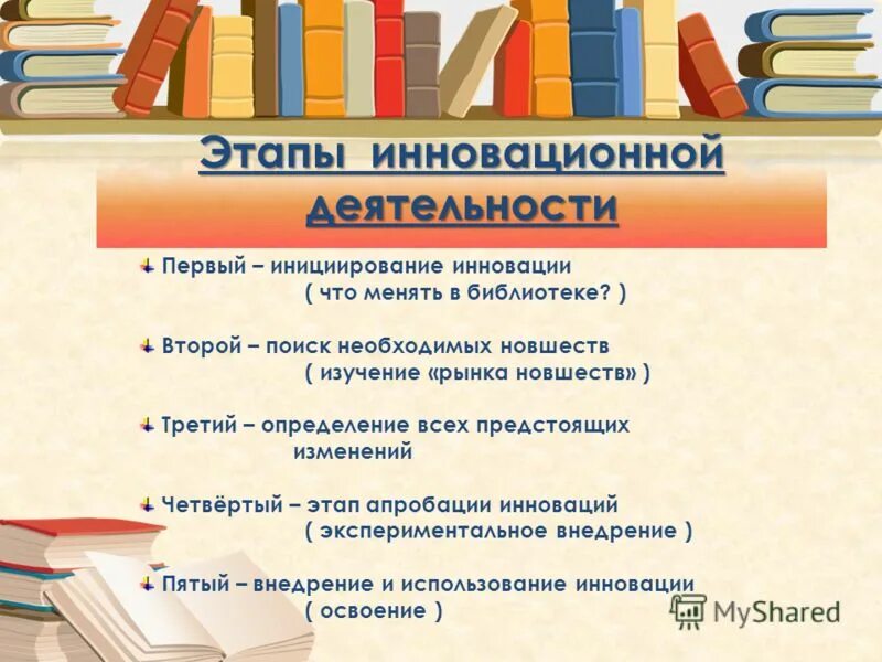 Выводы работы библиотеки. Инновационная деятельность библиотек. Нововведения в библиотеке. Инновационная работа в школьной библиотеке. Библиотечные инновации.