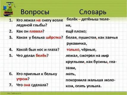 Белек 2 класс презентация