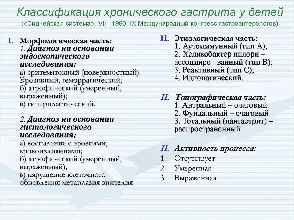 Сиднейская классификация хронического гастрита (1990). Сиднейская система классификации хронических гастритов. Классификация гастрита у детей. Сиднейская классификация гастритов 1994. Хронический гастрит вопросы