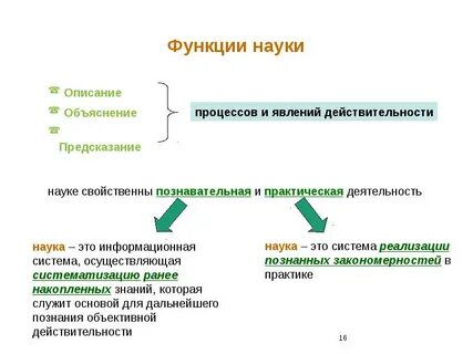 Описание объяснение и предсказание