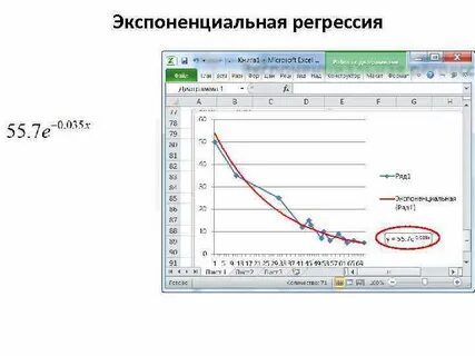 Экспоненциальный формат числа
