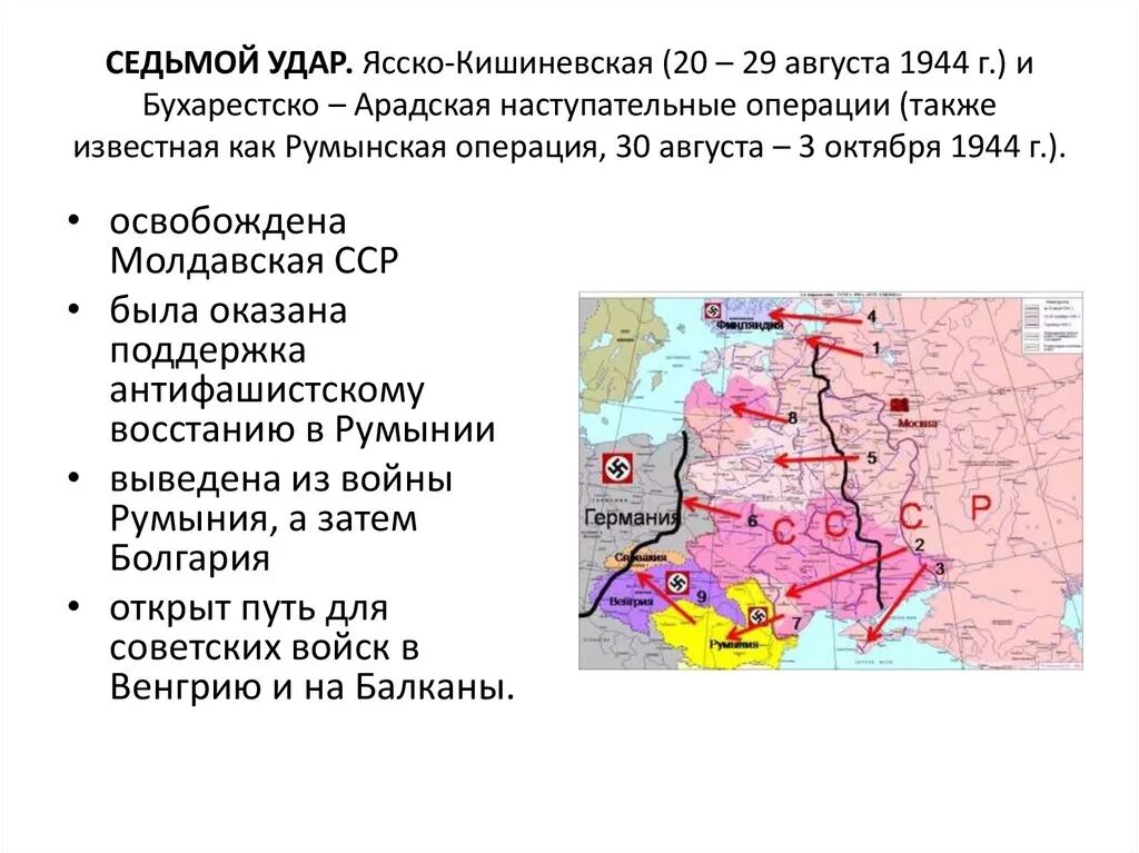 Ясская операция 1944. Ясско-Кишинёвская операция 1944. Ясско-Кишинёвская наступательная операция (август—сентябрь 1944 г.). Яссо Кишиневская операция 1944. 7 Сталинских ударов 1944.