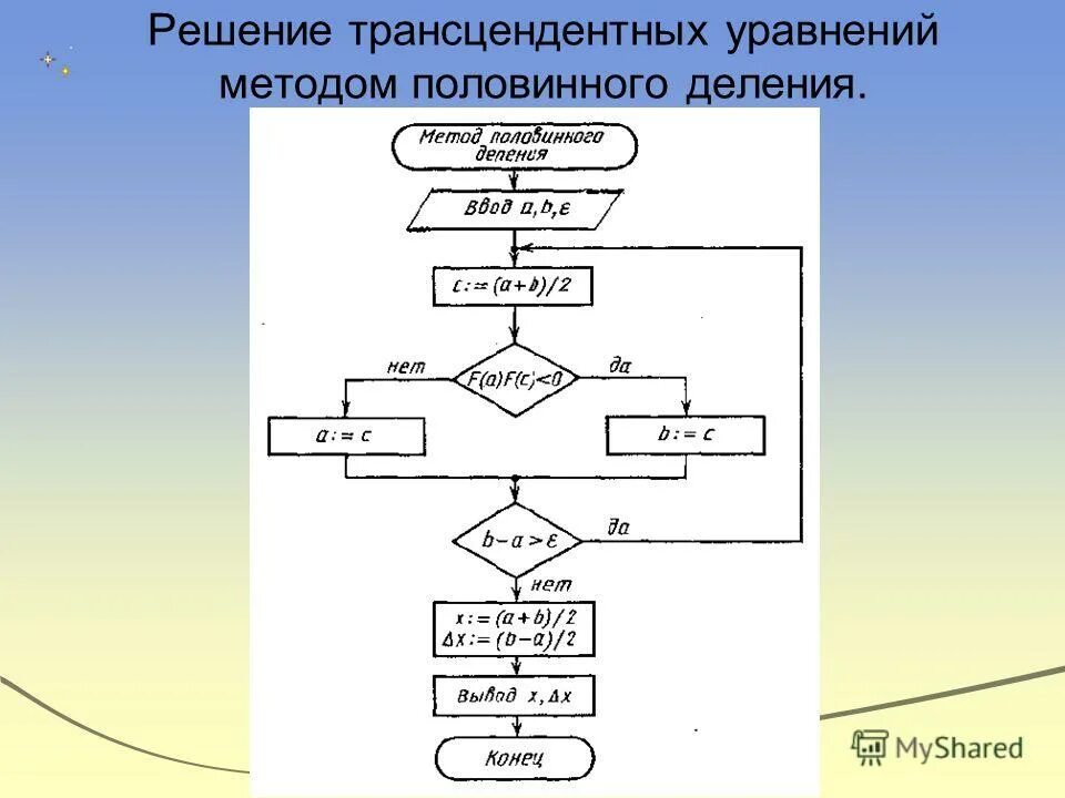 Математическая основа алгоритма. Блок схема метода половинного деления. Метод половинного деления блок схема. Алгоритм метода половинного деления блок схема. Блок-схема алгоритма решения уравнения методом половинного деления:.