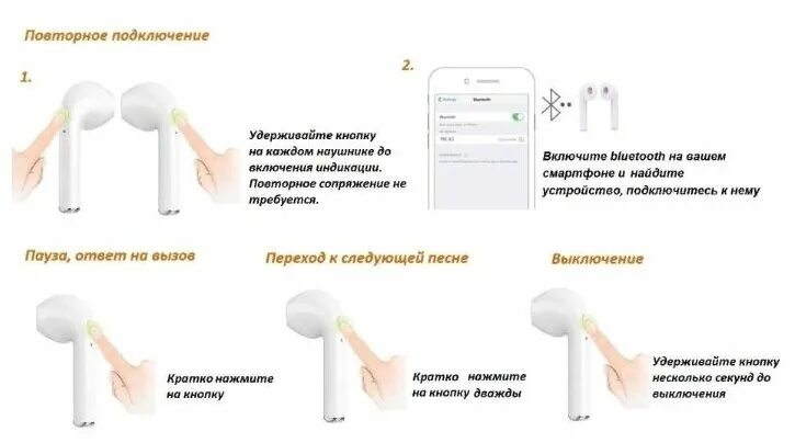 Почему не подключается наушник аирподс