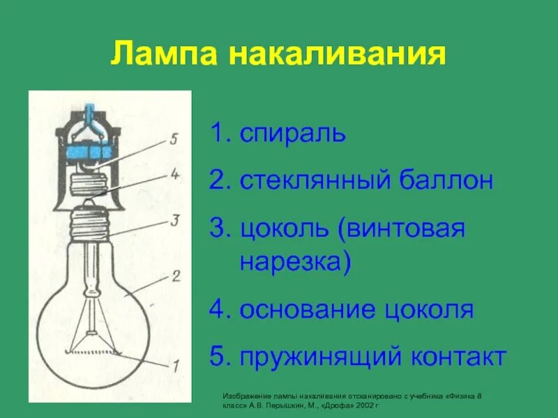 Лампы 2 3 класс. Устройство лампы накаливания 8 класс физика. нагревательные приборы лампа накаливания физика 8. лампа накаливания схема физика 8 класс. лампа накаливания перышкин 8 класс.