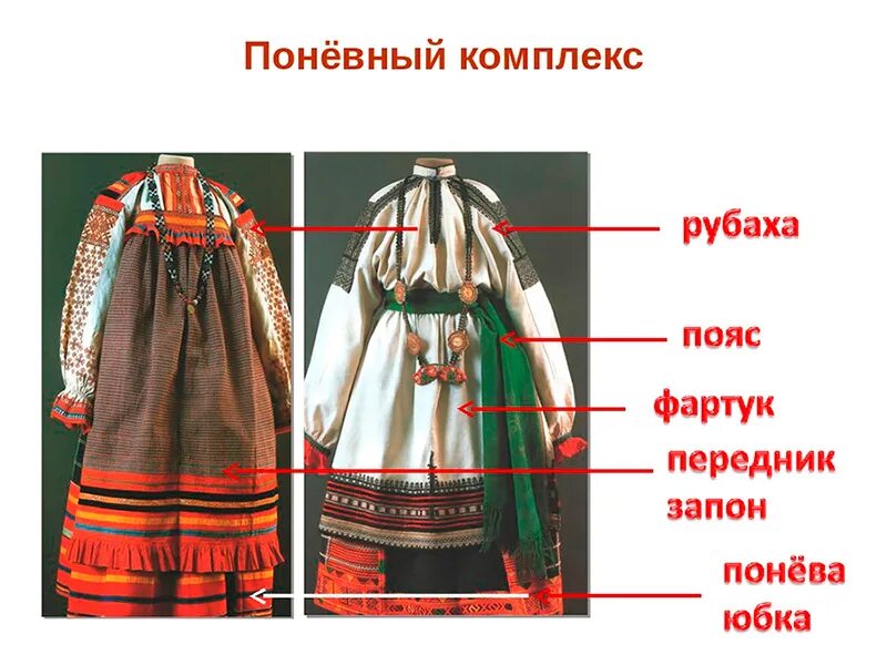 Как назывался элемент одежды