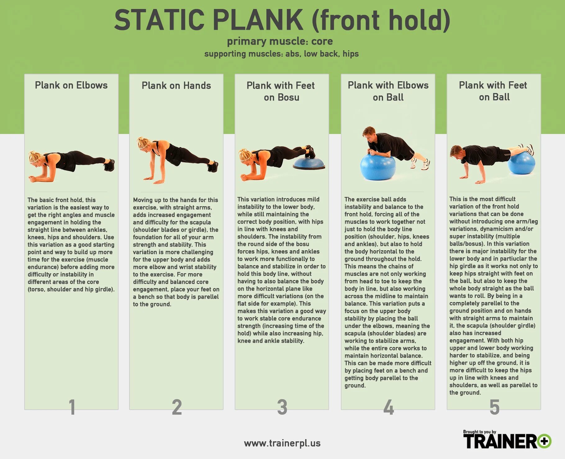 Ground position. Женщина с коляской иконка. Ground position. Ground position. Five-pin ignition coil wiring diagram.