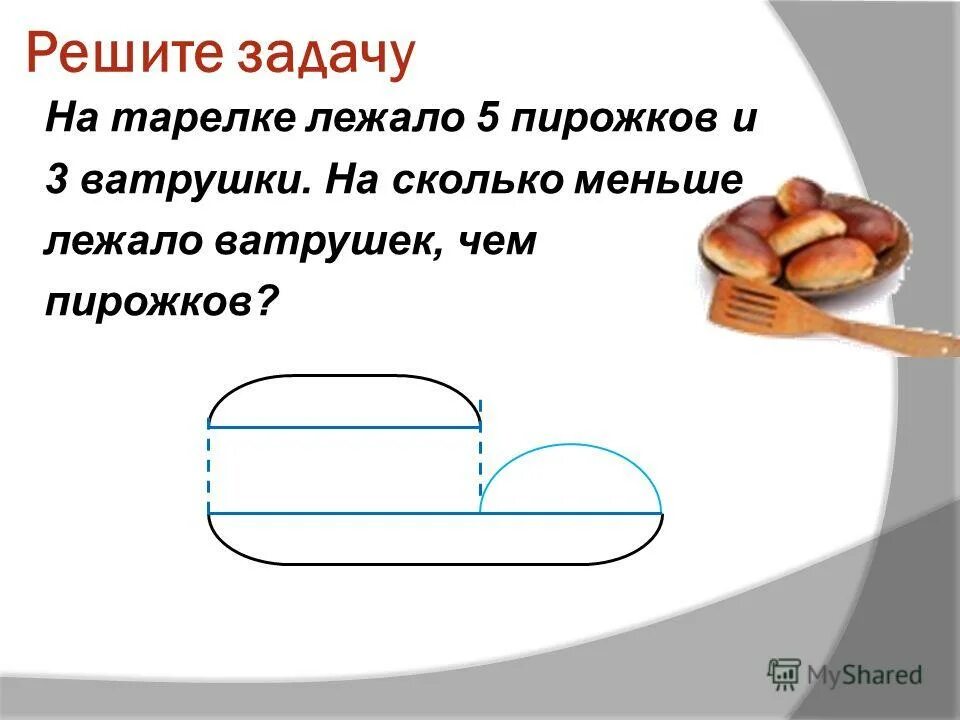 на тарелке лежат 5