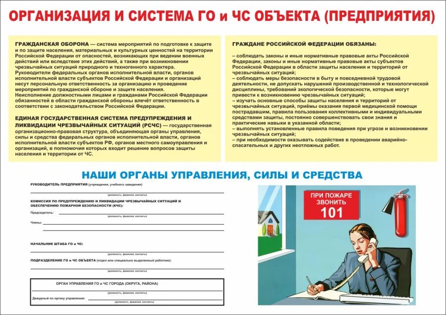 Организация системы го. Организация и система го и ЧС. Плакаты по гражданской обороне. Система гражданской обороны на предприятиях. Гражданская оборона плакат.