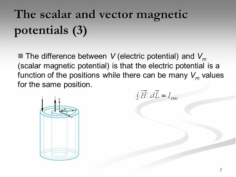 Scalar value. Scalar potential. Scalar Waves. Scalar value of the image. Scalar EMP.