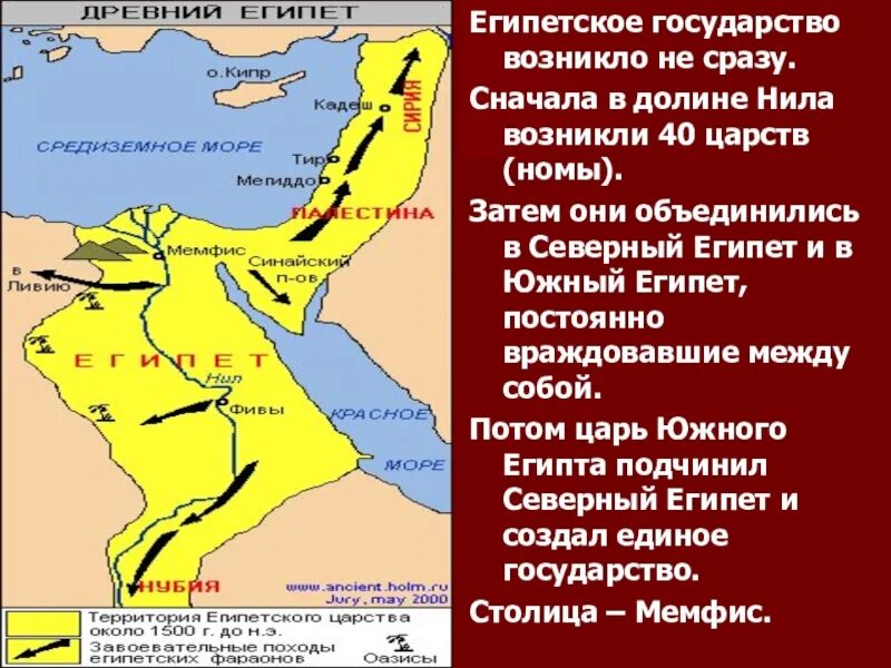 Образование государства в древности. Образование единого государства в Египте. Образование древнеегипетского государства. Древнейшие государства Египет.