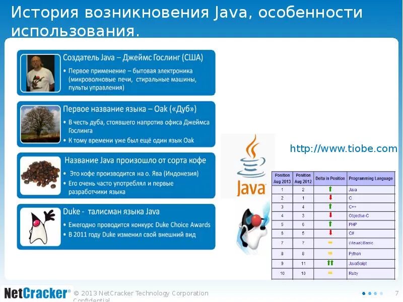 История языка java. История языка программирования java. особенности языка java. особенности java. особенности языка программирования java.