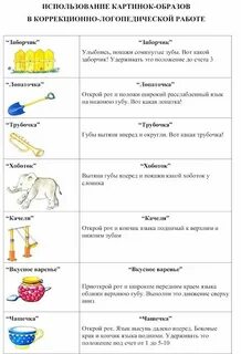 Занятия по логопедии 3 класс