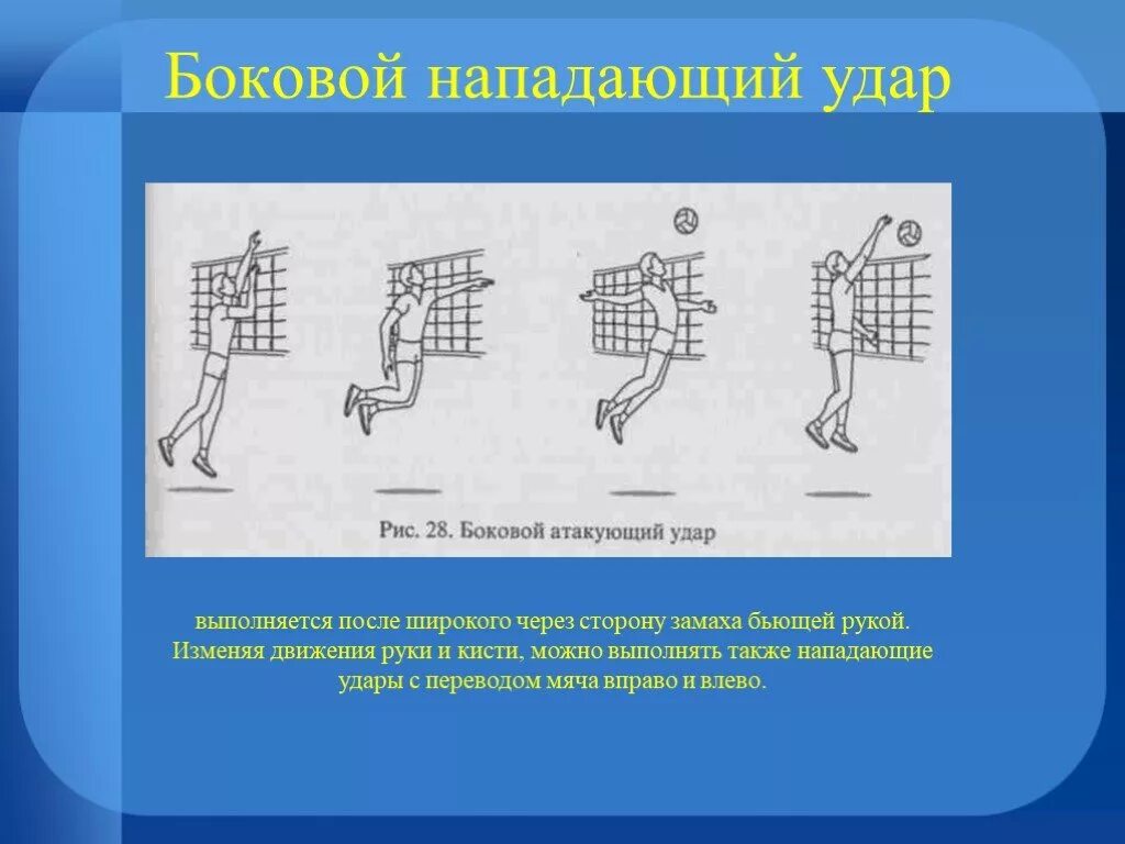 А также в нападении на. Боковой нападающий удар. Нападающий удар в волейболе. Боковой атакующий удар в волейболе. Боковой нападающий удар в волейболе.