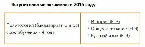 Что надо на журналиста после 11