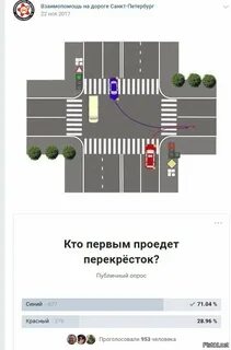 Перекрестки билеты