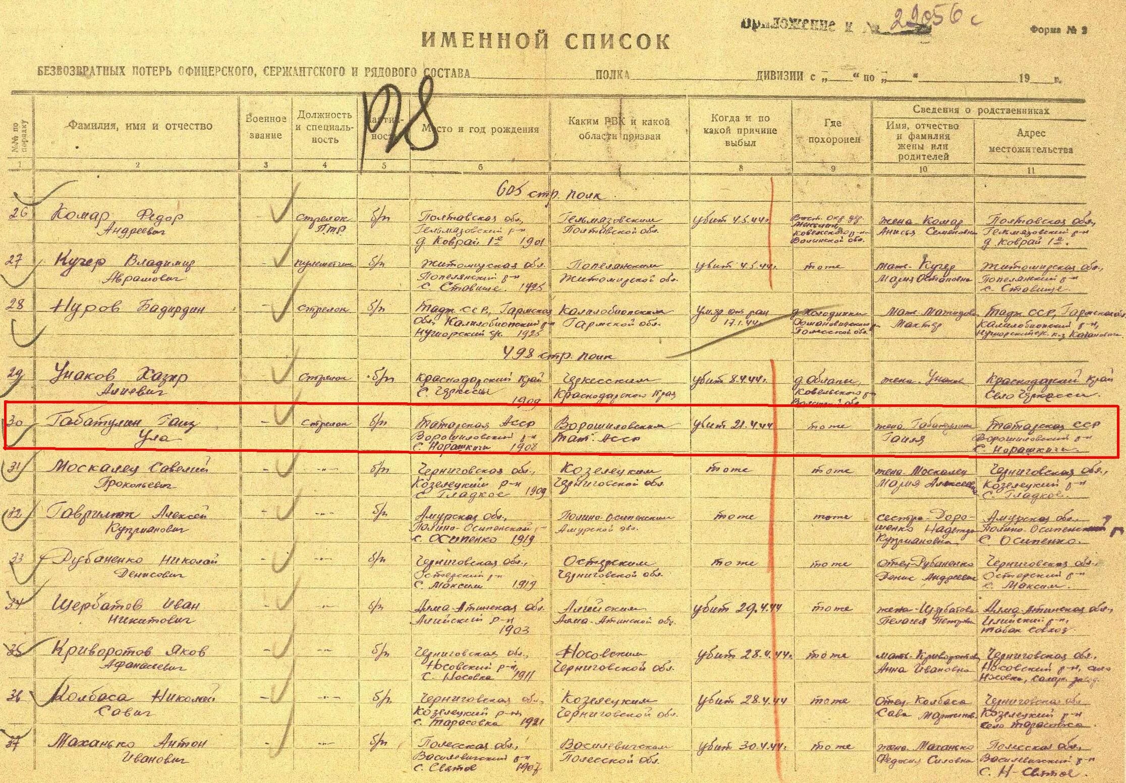 Безвозвратные потери мемориал. Именной список погибших. Именной список солдат ВОВ. Список служивших на Авроре. Именной список участников войны погибших.