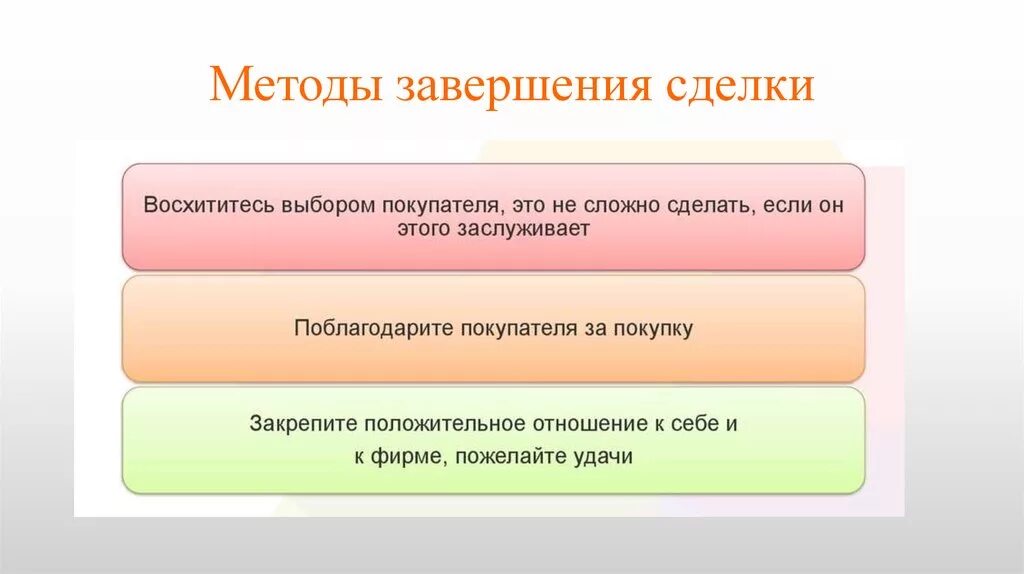 Способы закрытия сделки. Методы закрытия сделки в продажах. Способы завершения сделки. Способы завершения продажи. Какая фраза характеризует