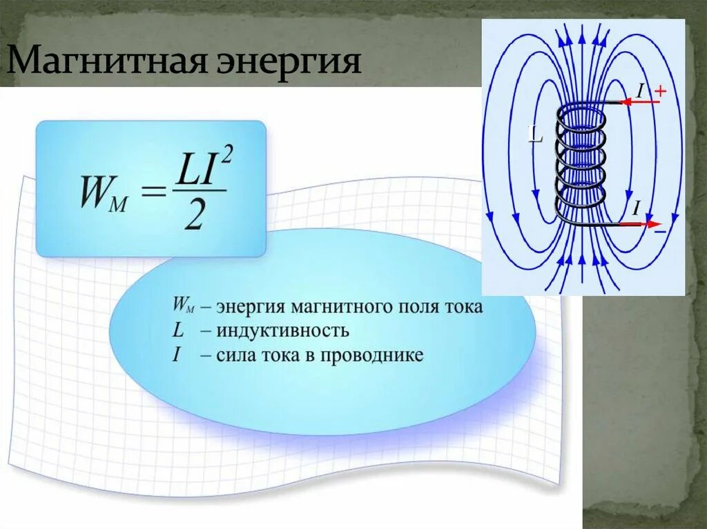 Максимальная энергия поля катушки. Самоиндукция энергия магнитного поля. самоиндукция индуктивность энергия магнитного поля тока. самоиндукция энергия магнитного поля кратко. явление самоиндукции. индуктивность катушки. энергия магнитного поля.