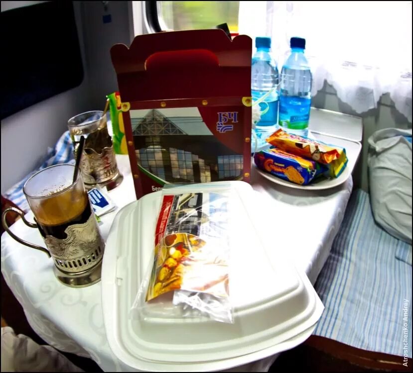 Питание в поезде. Вещи в поездку на поезде. Еда в поезд. Набор продуктов в поезд.