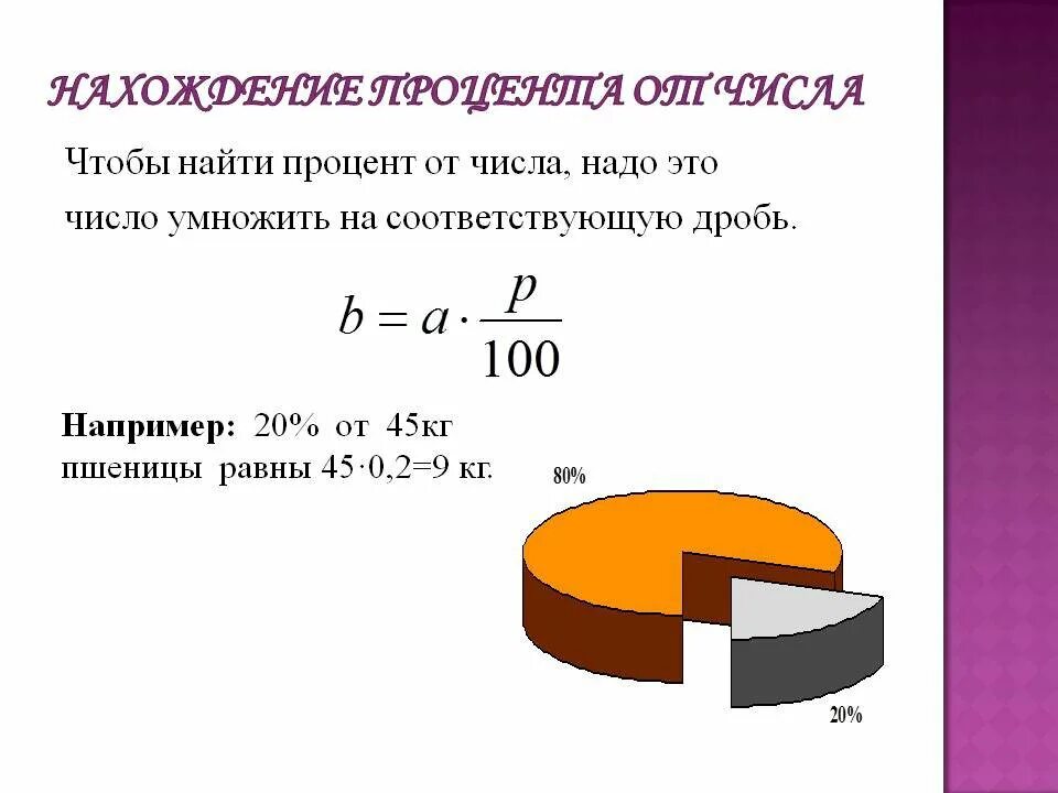 Как узнать общее количество