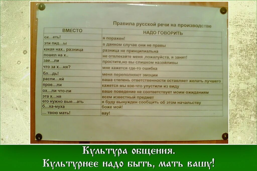 Правила русской речи на производстве. Культура общения на производстве. Мероприятия по истории русской речи. Русская речь а производстве распечатать