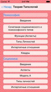 Психософия типы личности
