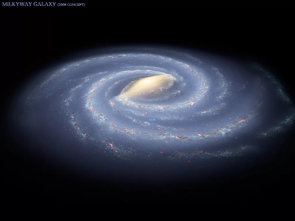 Milky way galaxy