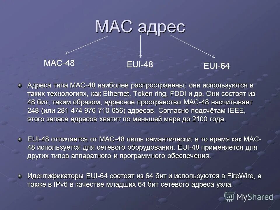 структура mac адреса. Mac-адрес. структура mac адреса. типы mac адресов. типы mac адресов.