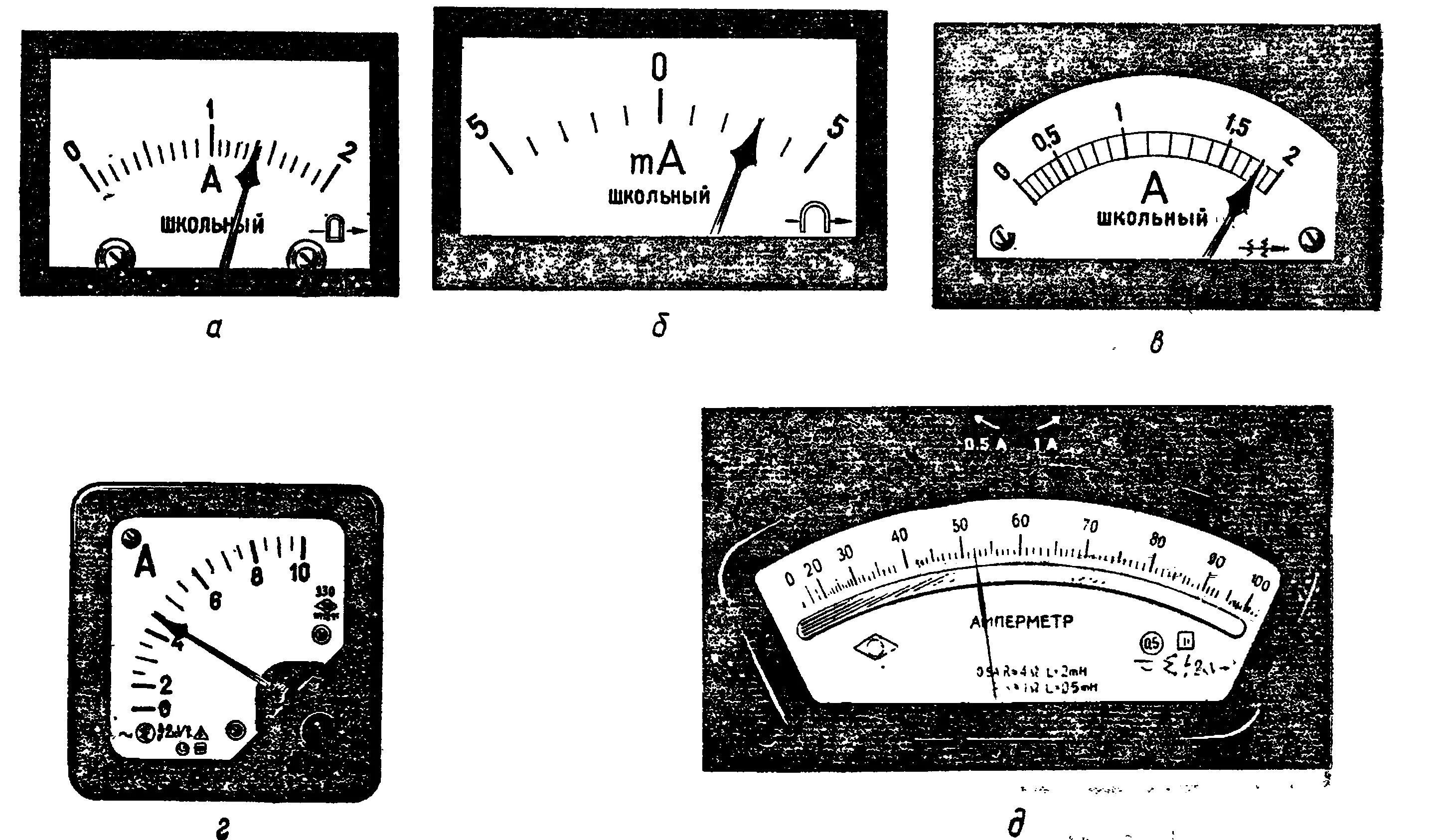 Амперметр ma измерительной шкалы. Амперметр ma x100 рисунок измерительной шкалы. Амперметр шкала прибора м4200. Вольтметр шкала прибора щитового. Измерение б т